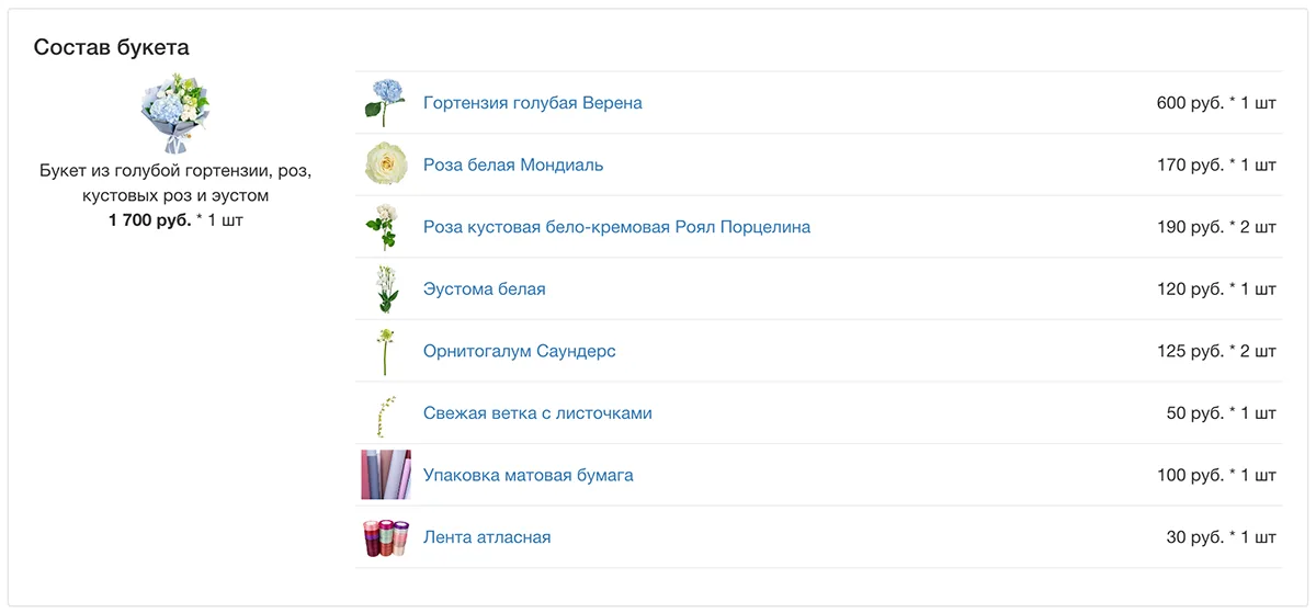 Состав букетов