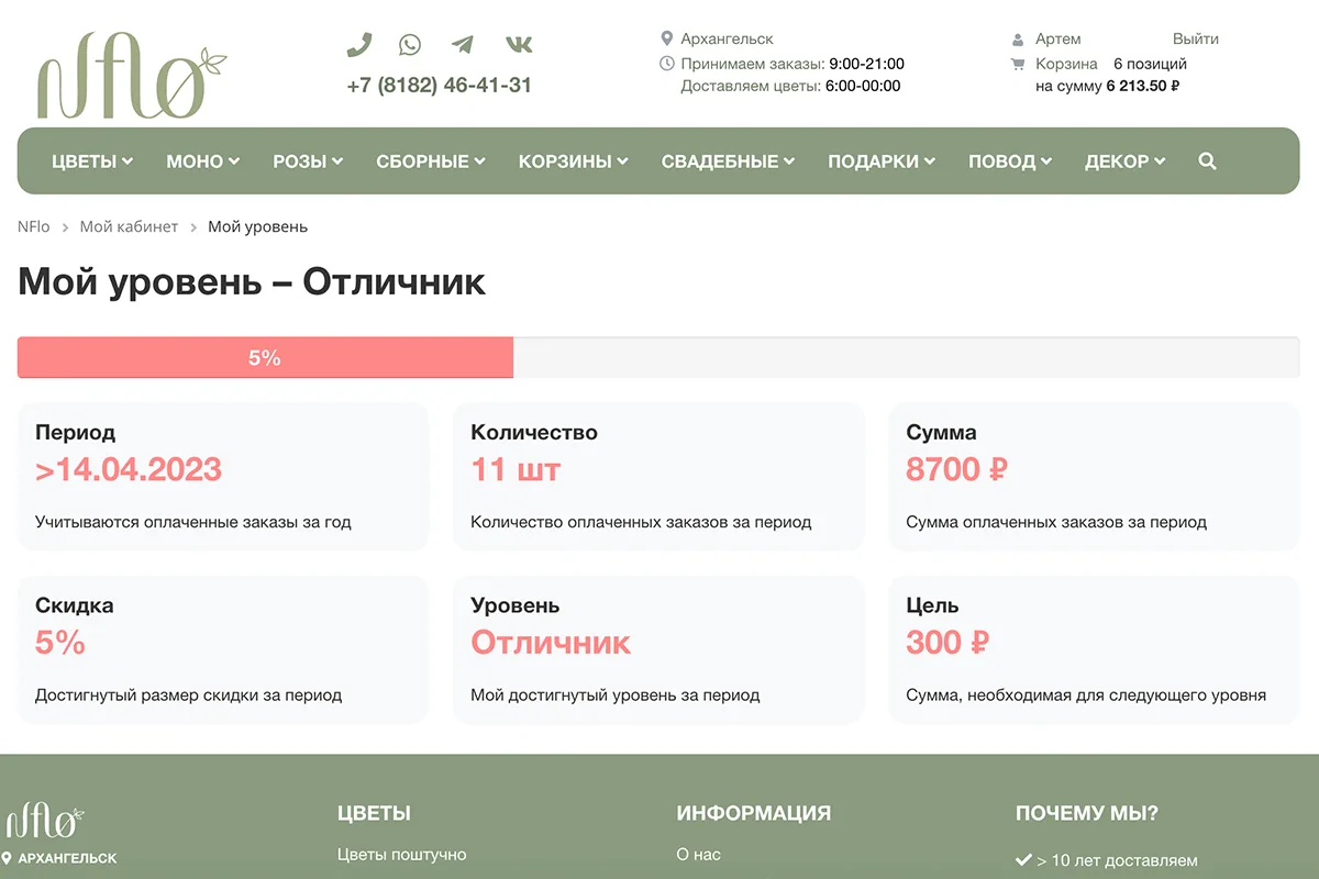 Уровень скидки в личном кабинете