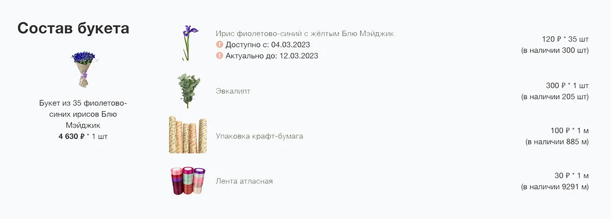 даты доступности и актуальности каждого цветка