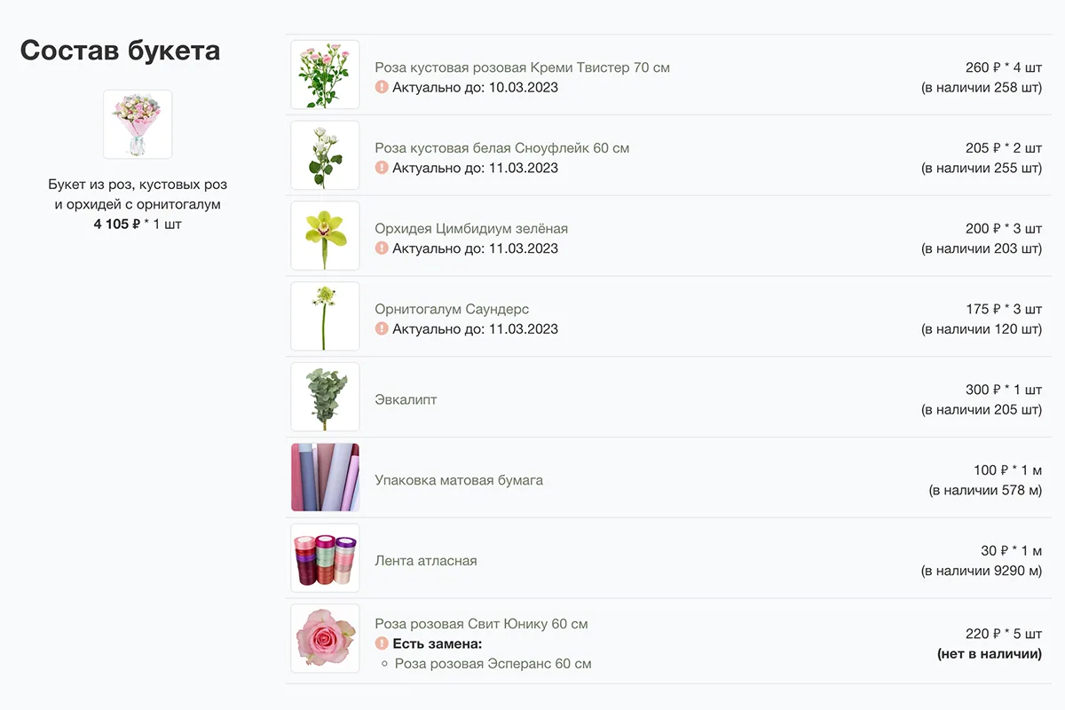 даты доступности и актуальности каждого цветка